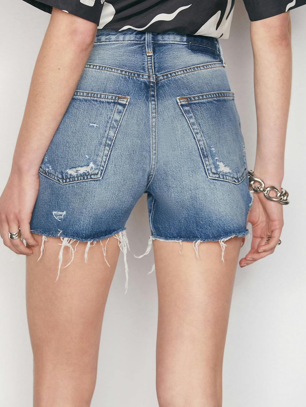 shorts back view alt:fit2